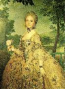 Anton Raphael Mengs maria luisa of parmathe princess of asturias Sweden oil painting artist